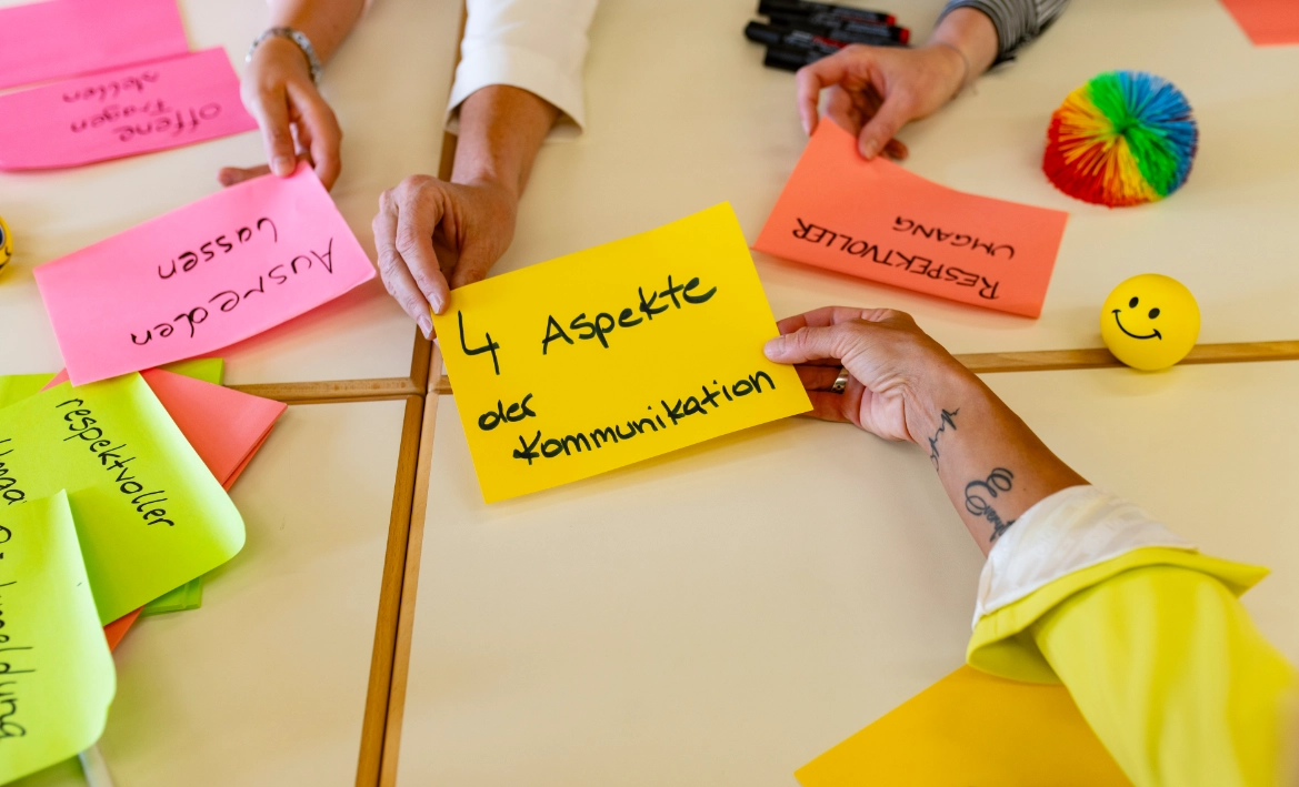 Kommunikation und Zusammenarbeit